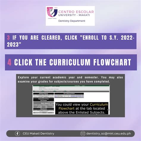 ceu cares serp